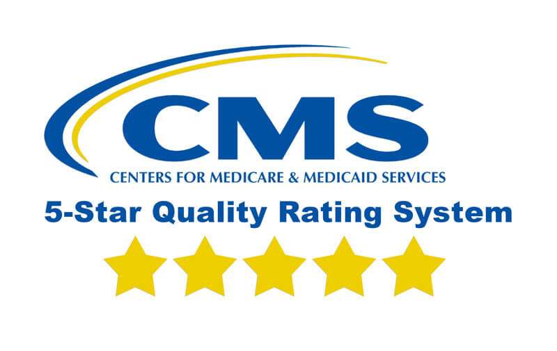 5 star quality rating system